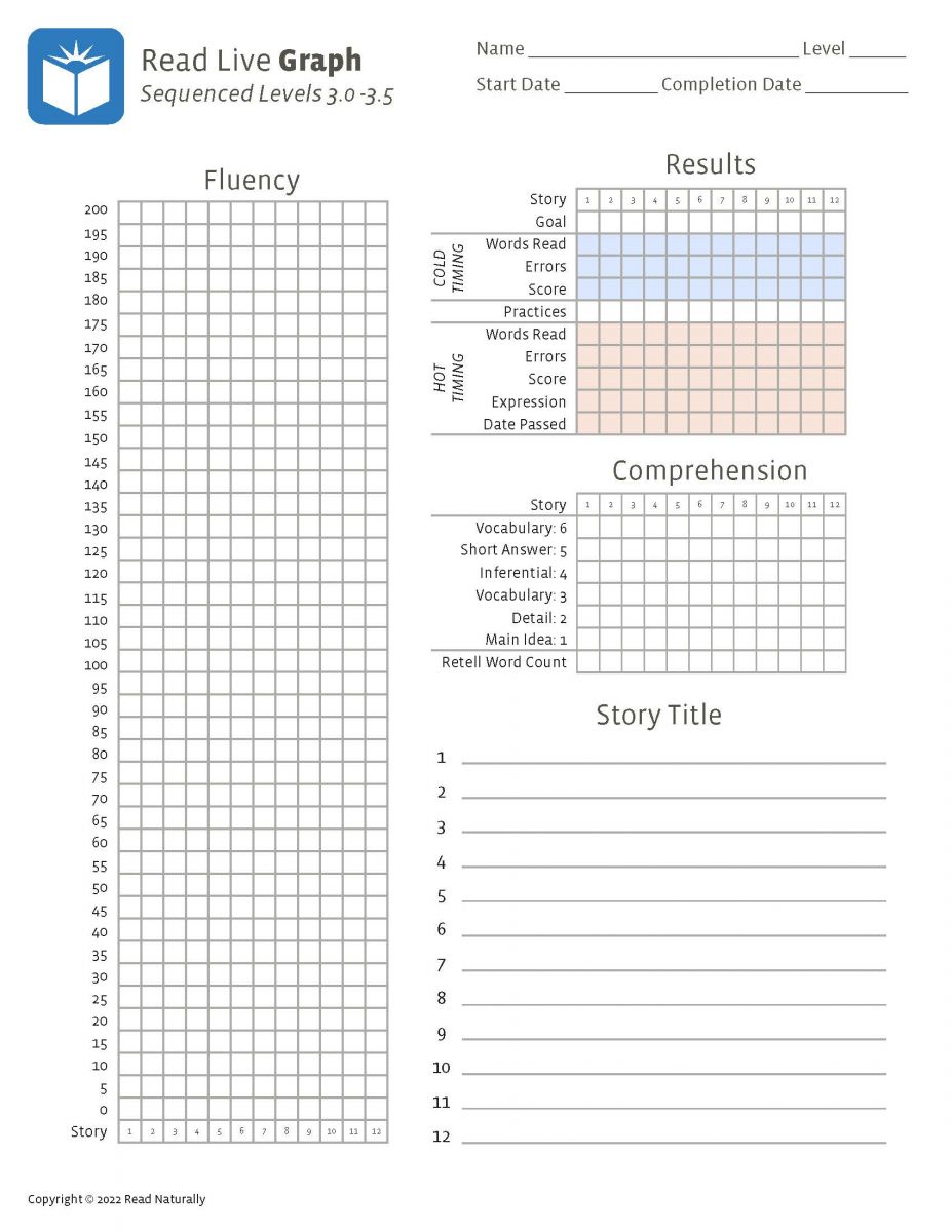 Blog Free Resources NEW Printables Part 1 Read Naturally Inc blog-free-resources-new-printables-part-1-read-naturally-inc